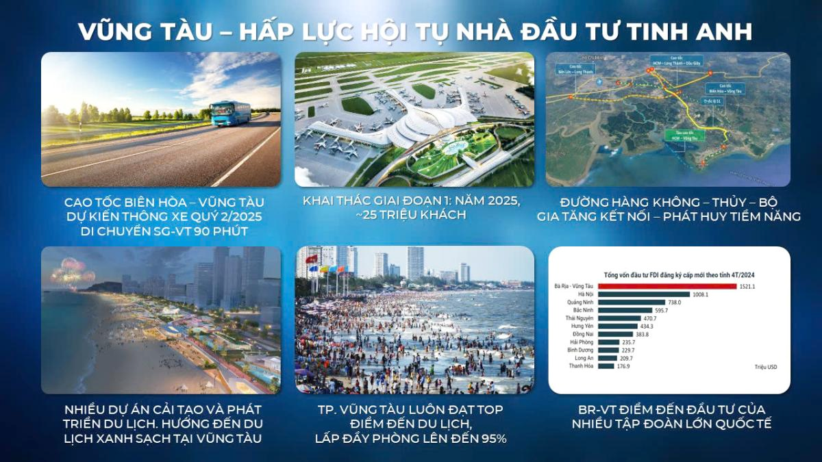 DỰ ÁN THE MARIS VŨNG TÀU GIÁ TỐT TỪ CĐT